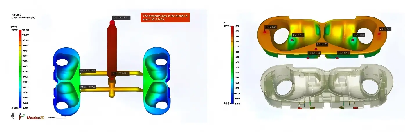 How DFM Analysis Before Tooling Cuts Mold Rework Cost: 3 Real Cases