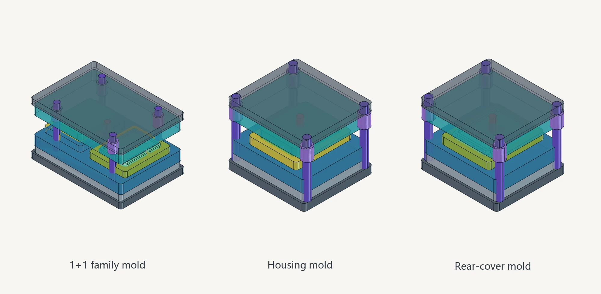 FreeCAD open-mold perspective comparing a 1+1 family mold for both charger housing halves with two separate molds
