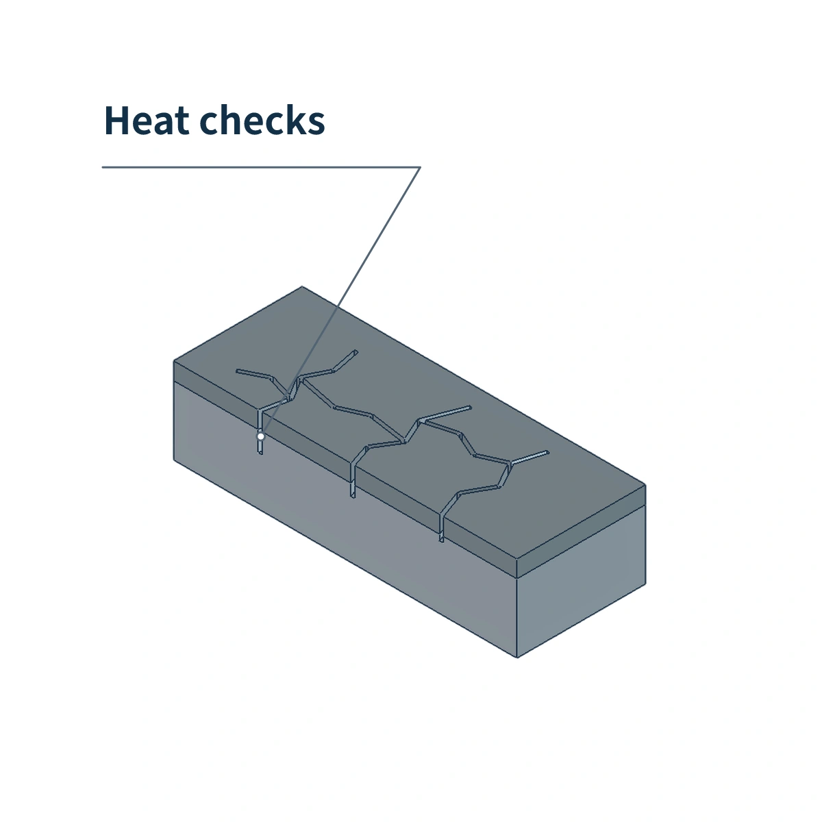 Schematic of thermal fatigue cracks in the surface of a die casting mold